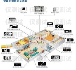 肇慶智能外呼系統哪家好肇慶智能外呼系統哪家好一點