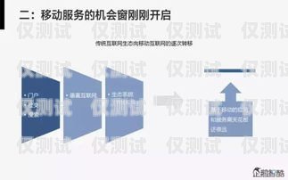 蘇州外呼系統日資，創新與發展的典范蘇州呼叫中心外包公司