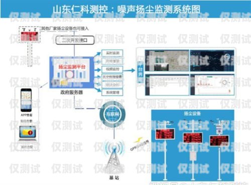 濰坊智能外呼系統搭建山東智能外呼系統價格