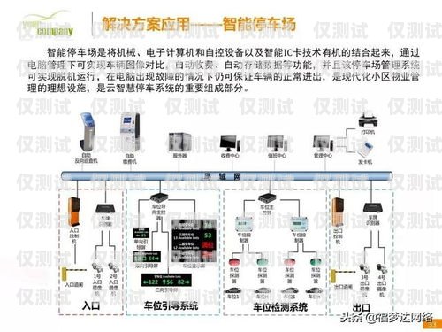 臨汾外呼系統單價，選擇適合的解決方案外呼系統價格