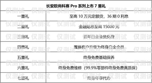 臨汾外呼系統單價，選擇適合的解決方案外呼系統價格