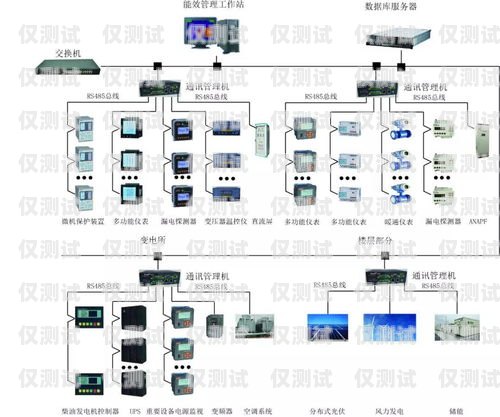 浙江企業外呼系統有哪些企業外呼軟件