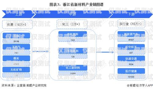 浙江企業外呼系統有哪些企業外呼軟件