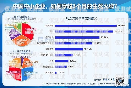 江西催收外呼系統，提升催收效率的利器江西催收公司