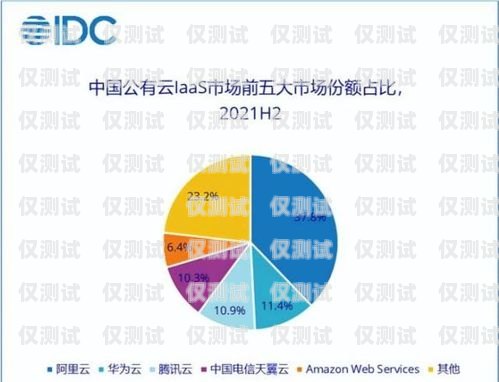 外呼系統阿甘云客，提升銷售效率的利器阿里云外呼系統
