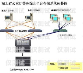 煙臺電話外呼系統——提升效率的利器電話外呼平臺