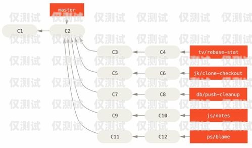 貴陽人工外呼系統穩定嗎？深入解析！貴陽人工外呼系統穩定嗎安全嗎