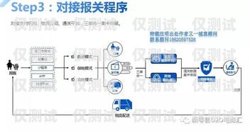 黑龍江電商外呼系統，提升銷售與客戶服務的利器黑龍江電商平臺