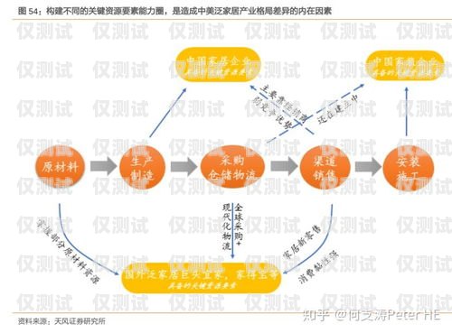 外呼系統(tǒng)歸屬地，了解背后的重要性外呼系統(tǒng)歸屬地變來變?nèi)? title=