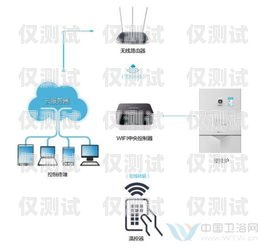 南充人工智能外呼系統怎么收費南充人工智能外呼系統怎么收費的