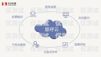 移動外呼系統(tǒng)，提升客戶服務(wù)與業(yè)務(wù)拓展的利器移動外呼系統(tǒng)教程