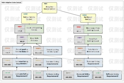 提升工作效率的神器——工作號外呼系統與外呼軟件工作外呼是什么意思