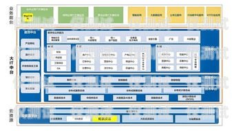 江蘇小型外呼系統運營商蘇州外呼系統