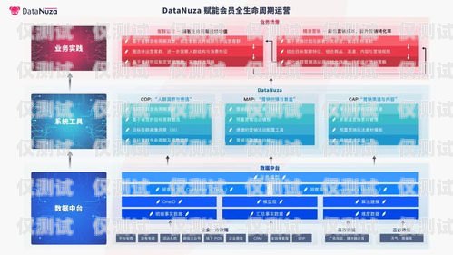 江蘇小型外呼系統運營商蘇州外呼系統
