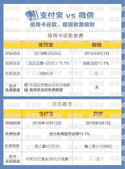 電銷卡為什么有服務(wù)費(fèi)？電銷卡為什么有服務(wù)費(fèi)呢