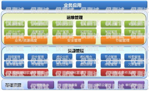 嘉興外呼系統(tǒng)中間件是一種在呼叫中心系統(tǒng)中起到關鍵作用的軟件組件。它位于呼叫中心的前端，與各種通信渠道（如電話、電子郵件、短信等）進行交互，并將這些交互與后端的業(yè)務系統(tǒng)和數(shù)據(jù)庫進行集成。嘉興外呼系統(tǒng)中間件的主要功能包括呼叫路由、智能分配、監(jiān)控和統(tǒng)計等，它可以幫助企業(yè)提高客戶服務質量、提升銷售效率、降低運營成本。嘉興電話外呼系統(tǒng)