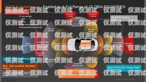 探索電話智能語音外呼系統的無限可能電話智能語音外呼系統怎么用