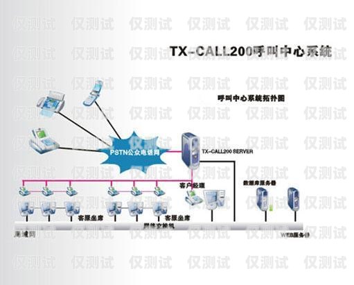 溫州語音外呼系統價格語音外呼平臺