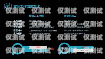 安卓接電話機器人，未來通訊的新趨勢安卓接電話機器人怎么設置