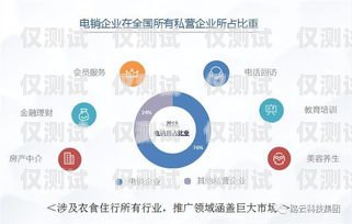 安卓接電話機器人，未來通訊的新趨勢安卓接電話機器人怎么設置