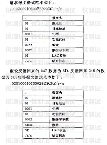 濟(jì)南聯(lián)通信號(hào)電銷卡——通訊的可靠選擇濟(jì)南聯(lián)通信號(hào)電銷卡怎么辦理