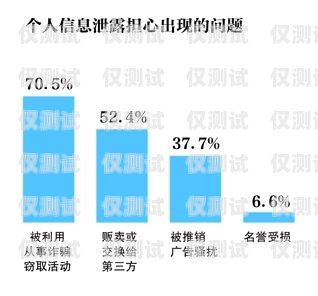 電話外呼銷售系統服務，提升銷售效率的關鍵利器電話外呼營銷系統合法嗎