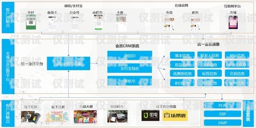 廣東智能外呼系統——提升銷售效率的利器廣東外呼公司