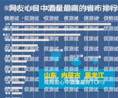 山東外呼系統有效果嗎？山東外呼外包公司