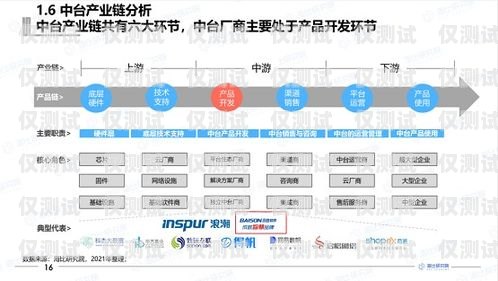 臨汾外呼 paas 系統(tǒng)，提升銷售與客服效率的利器外呼系統(tǒng)對接