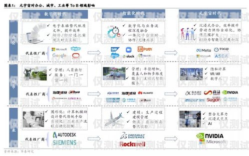 卡商電銷卡——灰色產業(yè)鏈的秘密2021電銷卡怎么樣