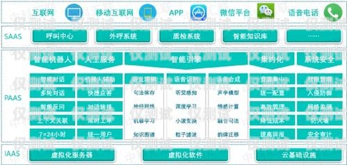 西安 AI 外呼系統定制，提升客戶體驗與銷售效率的創新解決方案西安ai外呼系統定制招聘
