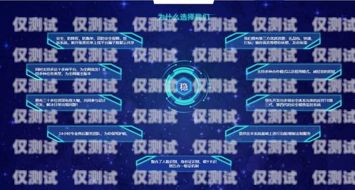 宜賓電商外呼系統(tǒng)運(yùn)營(yíng)商宜賓外呼公司