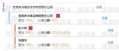 宜賓電商外呼系統(tǒng)運(yùn)營(yíng)商宜賓外呼公司