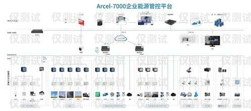 外呼系統導入數據的重要性及方法外呼系統怎么導入數據