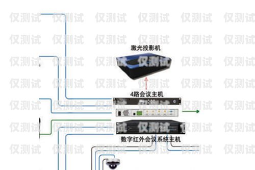 電銷外呼系統，一個月能賺多少？電銷外呼系統多少錢一個月