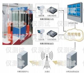 電銷外呼系統，一個月能賺多少？電銷外呼系統多少錢一個月