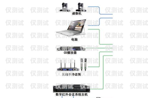 電銷外呼系統，一個月能賺多少？電銷外呼系統多少錢一個月