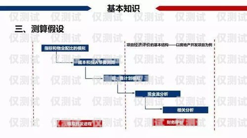 寧波電銷外呼系統(tǒng)價(jià)格解析電銷外呼系統(tǒng)多少錢一個(gè)月