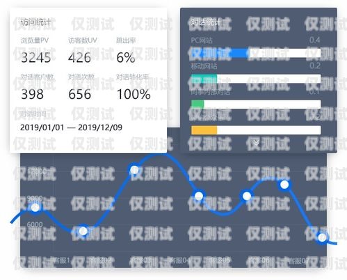 電話機(jī)器人 CRM，提升客戶(hù)關(guān)系管理的新利器ai電話機(jī)器人