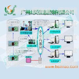 自動外呼系統，優缺點分析自動外呼系統優缺點有哪些