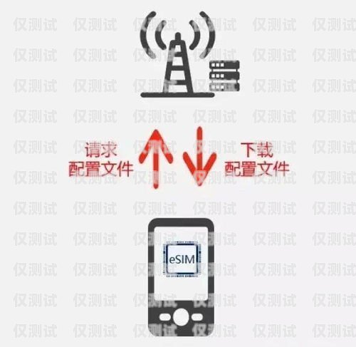 電銷(xiāo)卡不使用會(huì)自動(dòng)注銷(xiāo)嗎？電銷(xiāo)卡不使用會(huì)自動(dòng)注銷(xiāo)嗎