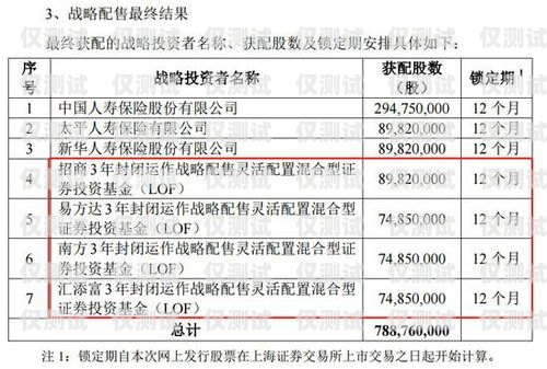 信用卡額度電銷的計(jì)算方法與風(fēng)險(xiǎn)防范信用卡額度電銷怎么算的