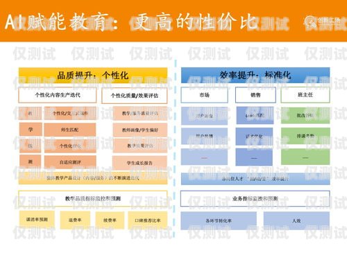 成都 AI 智能外呼系統錄音，提升客戶體驗與業務效率的利器成都ai智能外呼系統錄音設備