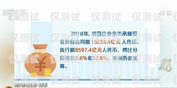 銅川小型外呼系統(tǒng)平臺，提升企業(yè)效率與客戶體驗的利器銅川小型外呼系統(tǒng)平臺招聘