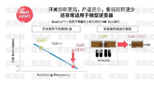 外呼系統，助力河北企業發展的利器外呼系統官網
