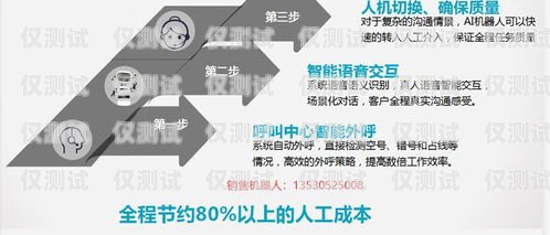 國產(chǎn)外呼系統(tǒng)的市場前景與銷售策略國產(chǎn)外呼系統(tǒng)銷售好做嗎