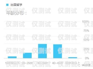 國產(chǎn)外呼系統(tǒng)的市場前景與銷售策略國產(chǎn)外呼系統(tǒng)銷售好做嗎