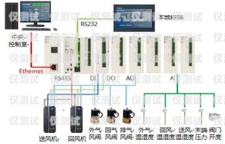 淄博自動外呼系統(tǒng)代理，提升銷售效率的利器自動外呼系統(tǒng)怎么樣