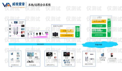 浙江通訊外呼系統(tǒng)價(jià)格解析外呼系統(tǒng)一般多少錢