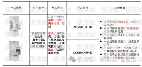 長沙電銷抗封卡，解決電銷難題的有效策略長沙電銷抗封卡是真的嗎